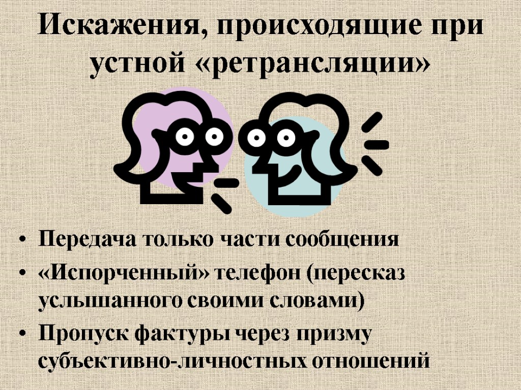 Искажения, происходящие при устной «ретрансляции» Передача только части сообщения «Испорченный» телефон (пересказ услышанного своими